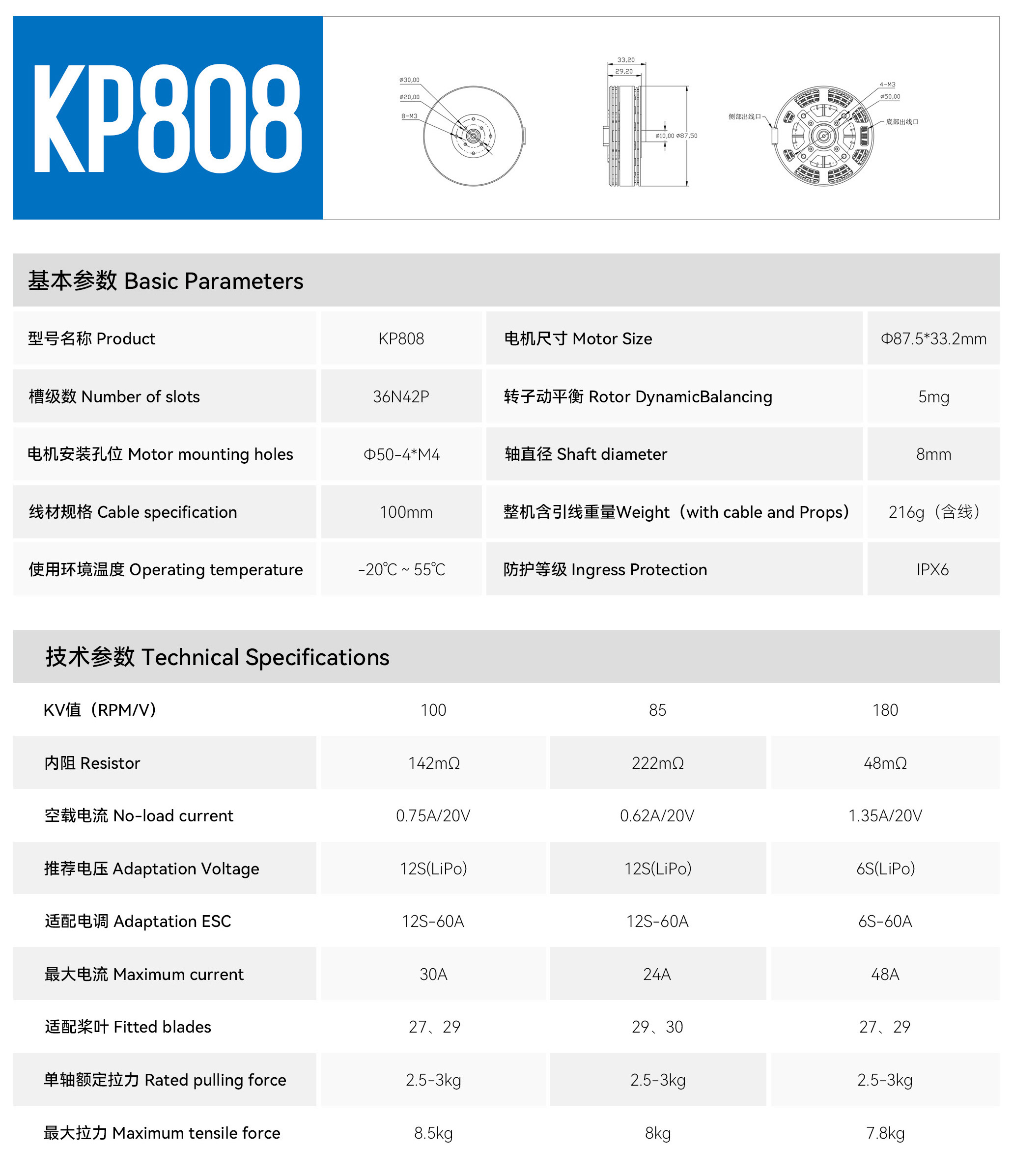 KP808-下