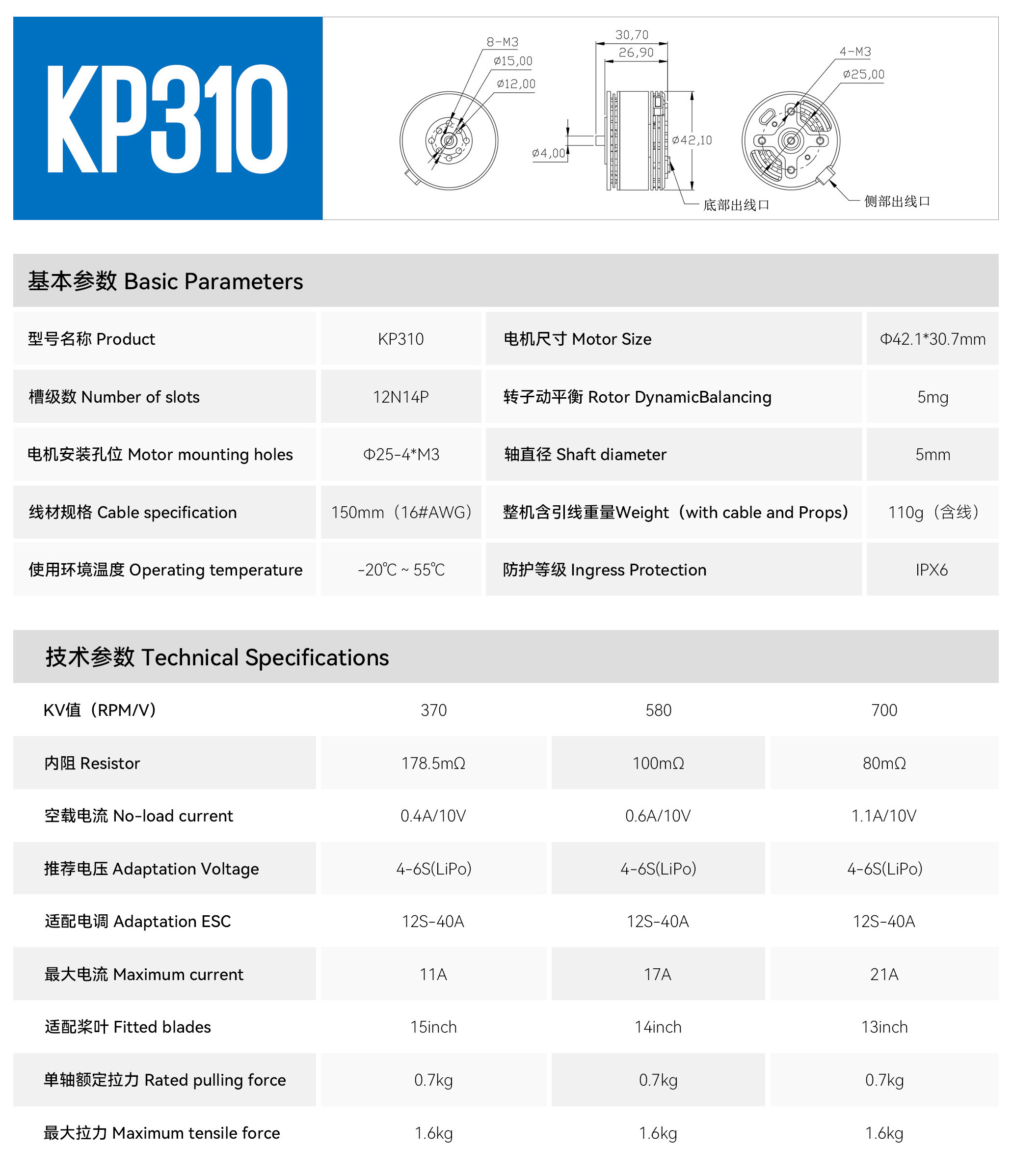 KP310-下