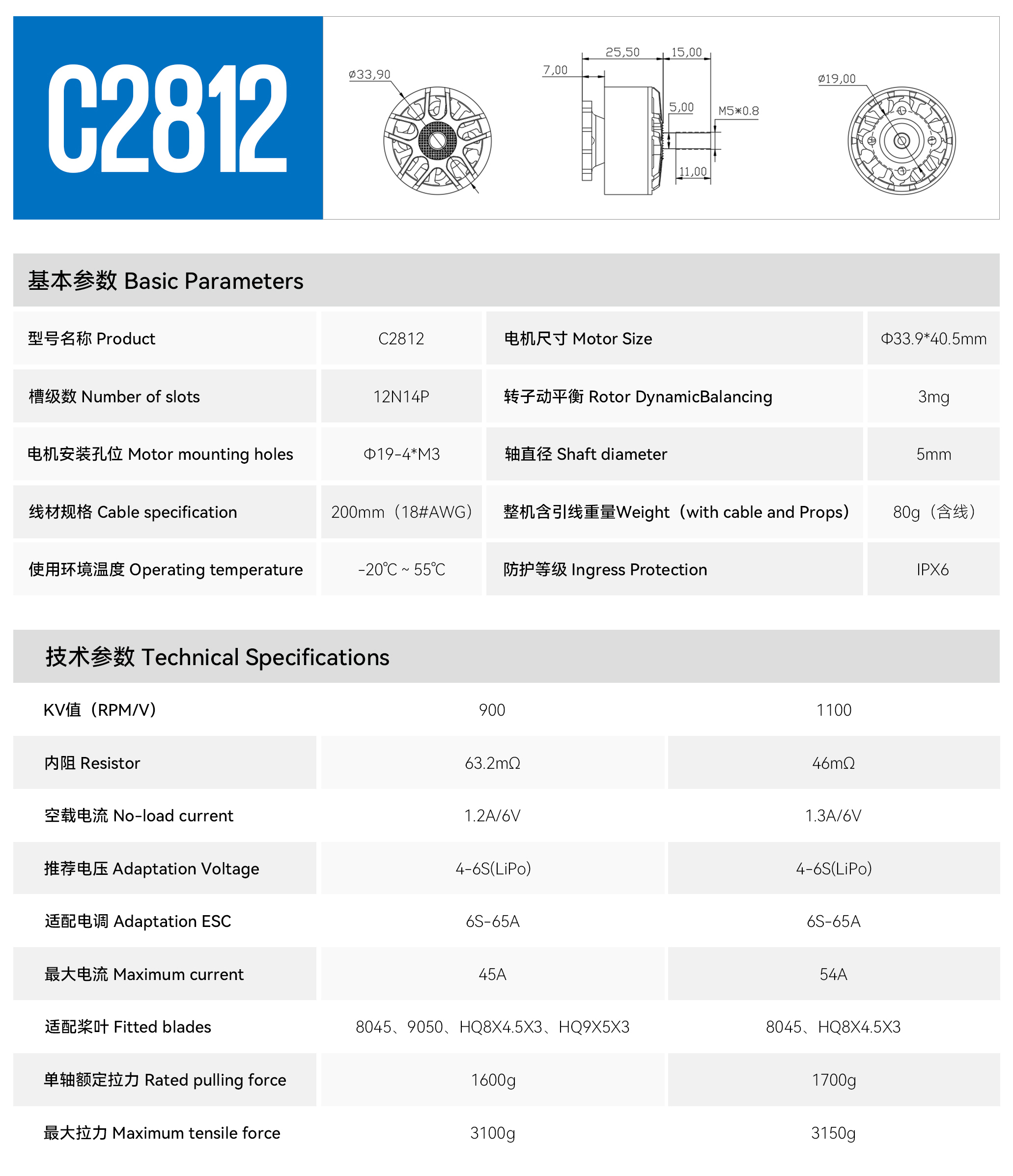 4.C2812 - 下